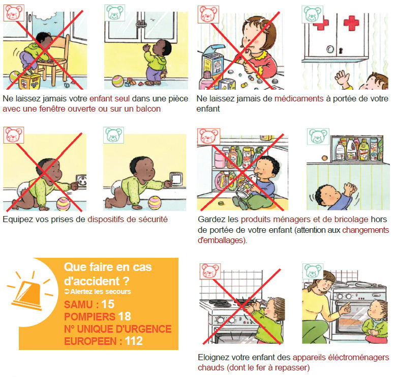 Prévention des accidents domestiques chez l'enfant - Illustrations : Sylvie Michelet